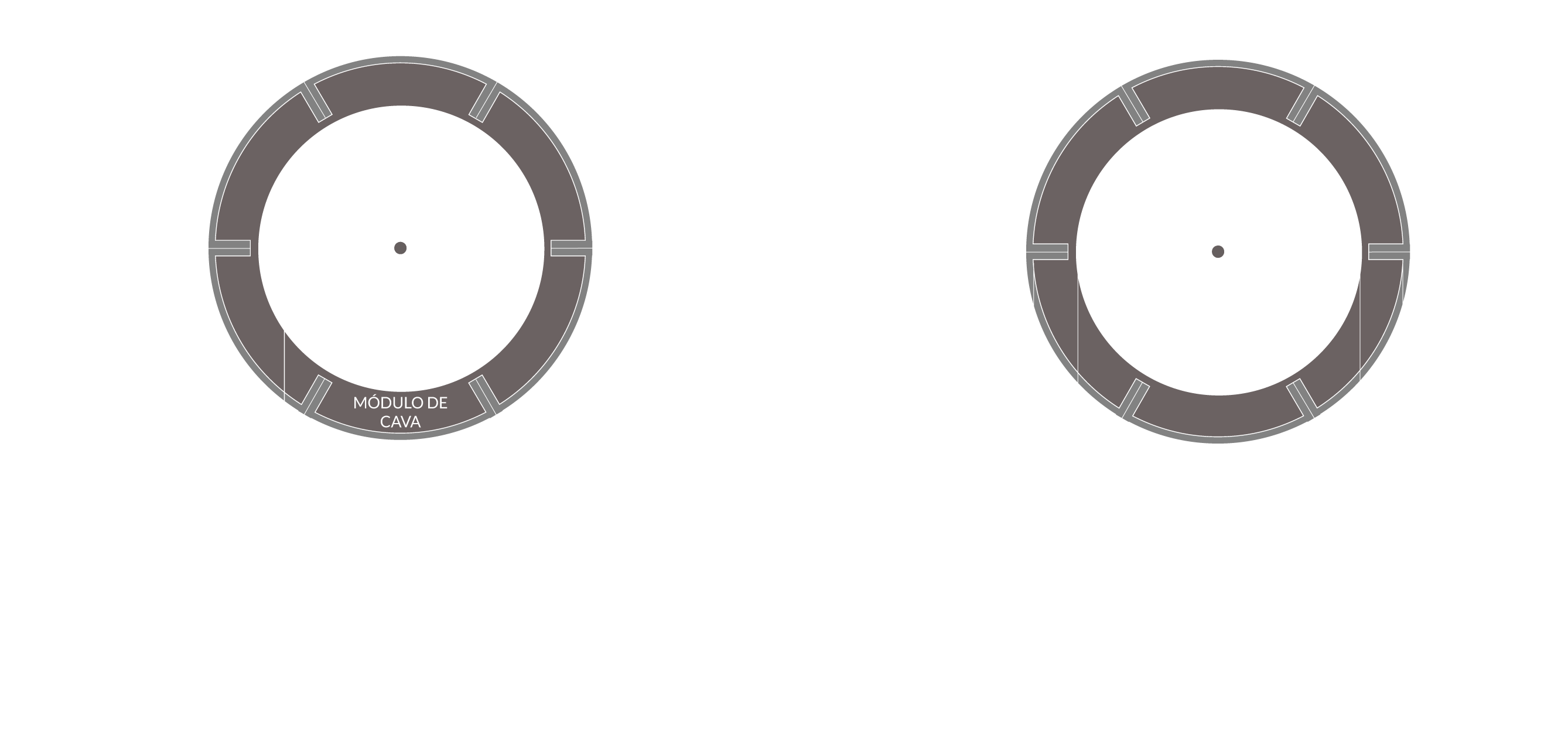 dimensiones de la cava